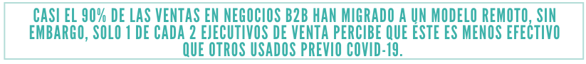 estado ventas digital b2b